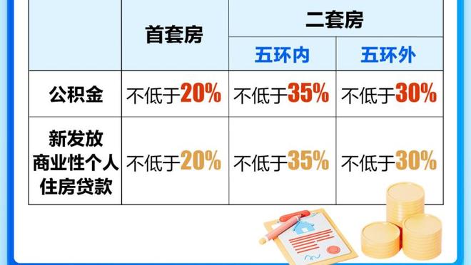 丁伟：北控跟我当年带队时比发生了翻天覆地的变化